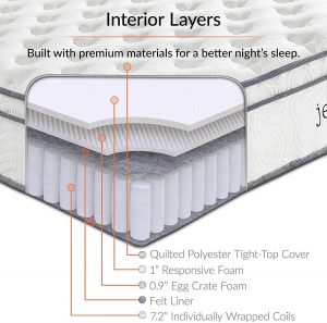 cheap twin memory foam mattress