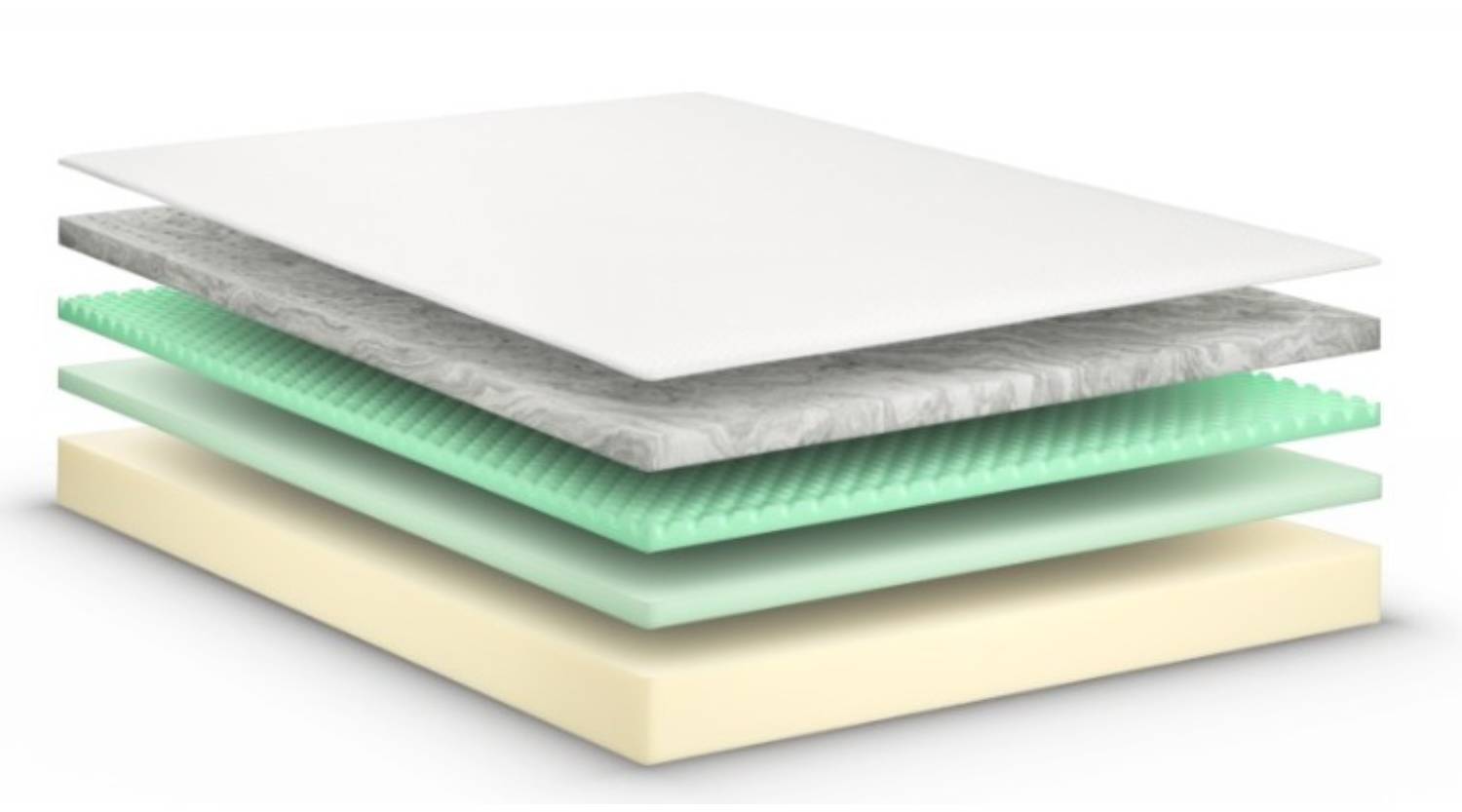 mattress foam layers