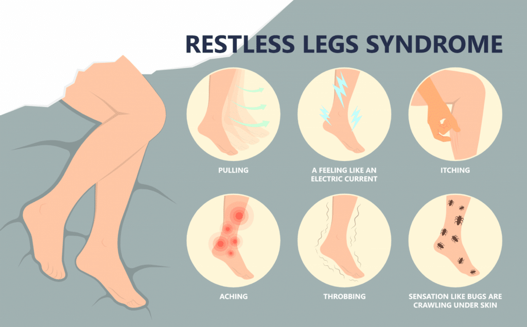Restless Legs Syndrome banner
