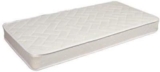 Best Cheap Twin Mattress You Can Buy