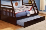 Best Trundle Bed Reviews (With Ultimate Buying Guide)