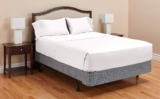 Best Egyptian Cotton Sheets