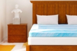 Best Mattress Topper for Back Pain